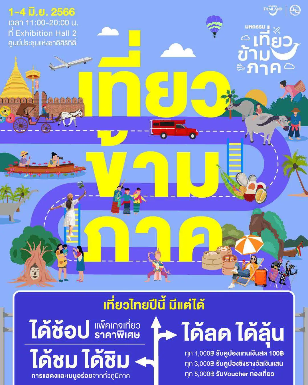 ททท. จัด “มหกรรมเที่ยวข้ามภาค” เที่ยวไทยมีแต่ได้ แจก-แลก-เล่นฟรี ลุ้นรางวัล 1 แสนบาท