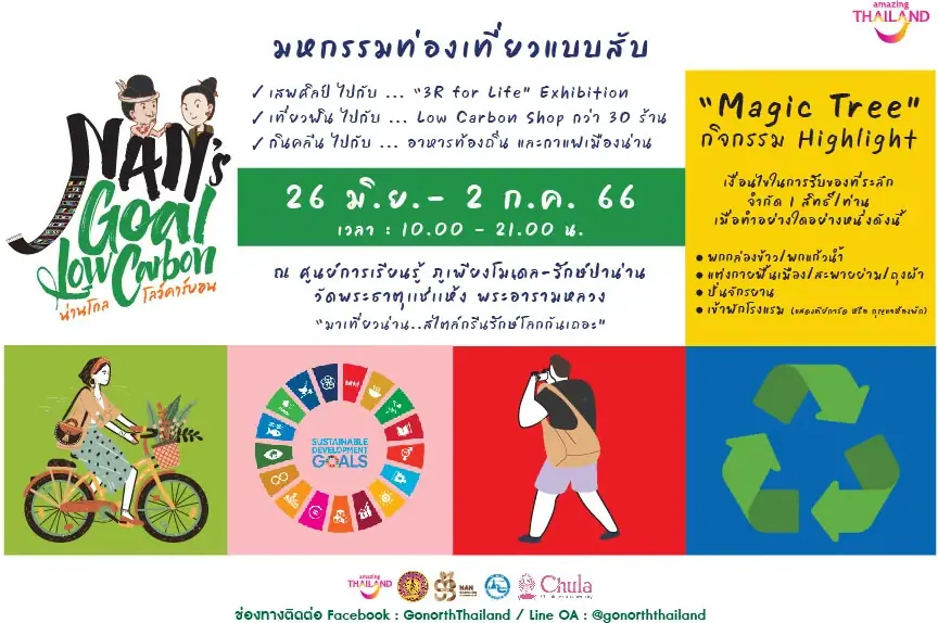 เที่ยวแบบสับ ฉบับรักษ์โลก “เสพศิลป์ เที่ยวฟิน กินคลีน”