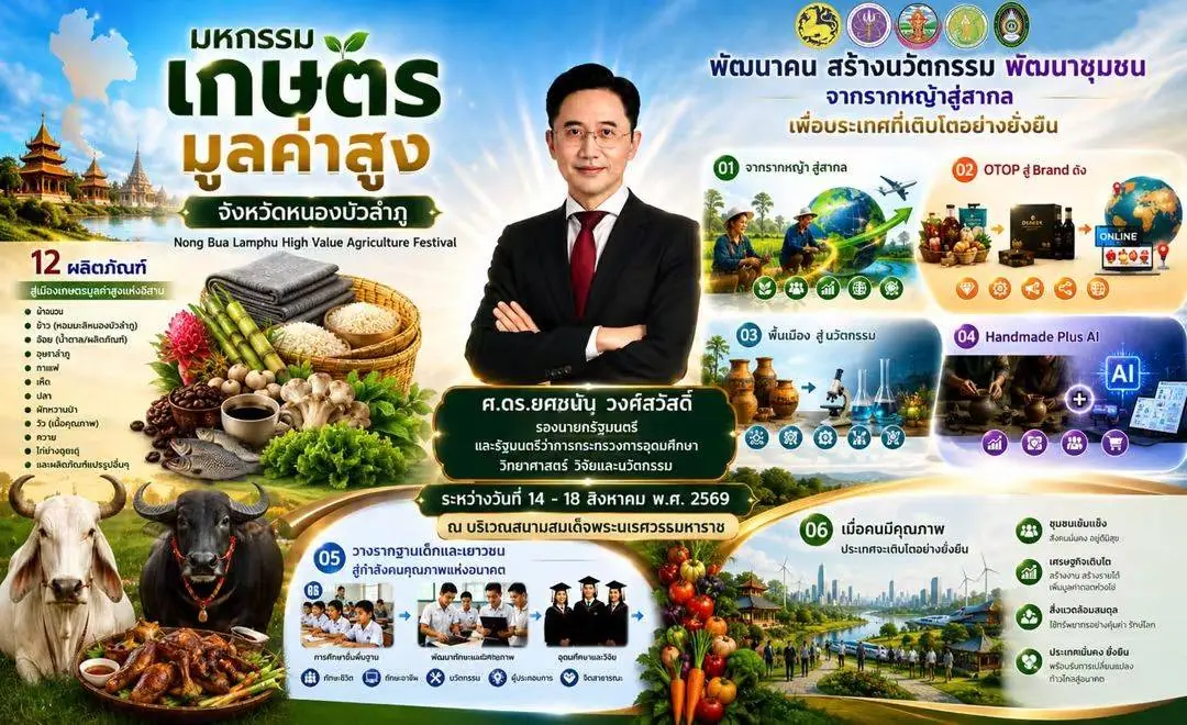 “มหกรรมเกษตรมูลค่าสูง จังหวัดหนองบัวลำภู”